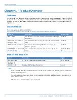 Preview for 6 page of Multitech MultiConnect Dragonfly MTQ-MNA1-B02 Device Manual