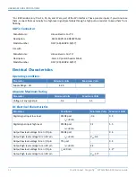 Preview for 12 page of Multitech MultiConnect Dragonfly MTQ-MNA1-B02 Device Manual