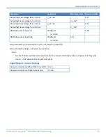 Preview for 13 page of Multitech MultiConnect Dragonfly MTQ-MNA1-B02 Device Manual