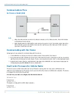 Preview for 22 page of Multitech MultiConnect Dragonfly MTQ-MNA1-B02 Device Manual