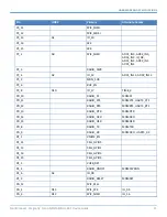 Preview for 15 page of Multitech MultiConnect Dragonfly Nano MTQN-MNG1-B01 Device Manual