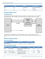 Preview for 16 page of Multitech MultiConnect Dragonfly Nano MTQN-MNG1-B01 Device Manual