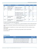 Preview for 17 page of Multitech MultiConnect Dragonfly Nano MTQN-MNG1-B01 Device Manual