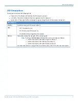 Preview for 7 page of Multitech MultiConnect MicroCell MTCM-LAT3 User Manual