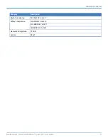 Preview for 9 page of Multitech MultiConnect MicroCell MTCM-LAT3 User Manual