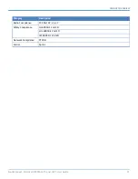 Preview for 11 page of Multitech MultiConnect MicroCell MTCM-LAT3 User Manual