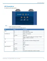 Preview for 9 page of Multitech MultiConnect microCell MTCM2-L6G1 User Manual