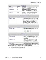 Preview for 21 page of Multitech MultiConnect MT100A2W User Manual