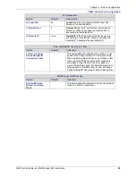 Preview for 25 page of Multitech MultiConnect MT100A2W User Manual