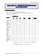 Preview for 36 page of Multitech MultiConnect MT100A2W User Manual