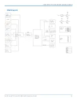 Preview for 13 page of Multitech MultiConnect MT100EOCG Developer'S Manual