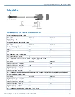 Preview for 29 page of Multitech MultiConnect MT100EOCG Developer'S Manual