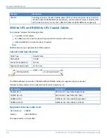 Preview for 40 page of Multitech MultiConnect MT100EOCG Developer'S Manual