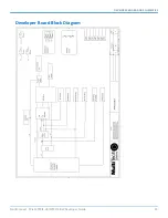 Preview for 23 page of Multitech MultiConnect MTPCIE-BW Developer'S Manual