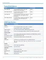 Preview for 10 page of Multitech MultiConnect MTR-MNG2 Series Hardware Manual