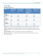 Preview for 13 page of Multitech MultiConnect MTR-MNG2 Series Hardware Manual