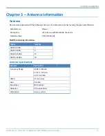 Preview for 17 page of Multitech MultiConnect MTR-MNG2 Series Hardware Manual