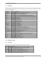 Preview for 13 page of Multitech MultiConnect rCell MTR-C2 Developer'S Manual