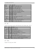 Preview for 15 page of Multitech MultiConnect rCell MTR-C2 Developer'S Manual