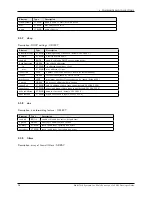 Preview for 16 page of Multitech MultiConnect rCell MTR-C2 Developer'S Manual