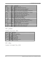 Preview for 18 page of Multitech MultiConnect rCell MTR-C2 Developer'S Manual