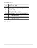 Preview for 19 page of Multitech MultiConnect rCell MTR-C2 Developer'S Manual