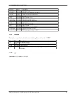 Preview for 21 page of Multitech MultiConnect rCell MTR-C2 Developer'S Manual