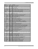 Preview for 22 page of Multitech MultiConnect rCell MTR-C2 Developer'S Manual