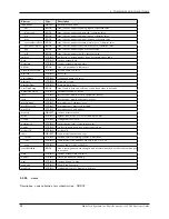 Preview for 26 page of Multitech MultiConnect rCell MTR-C2 Developer'S Manual