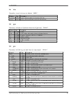 Preview for 29 page of Multitech MultiConnect rCell MTR-C2 Developer'S Manual