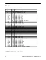 Preview for 30 page of Multitech MultiConnect rCell MTR-C2 Developer'S Manual