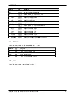 Preview for 31 page of Multitech MultiConnect rCell MTR-C2 Developer'S Manual