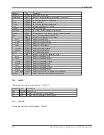 Preview for 32 page of Multitech MultiConnect rCell MTR-C2 Developer'S Manual