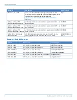 Предварительный просмотр 8 страницы Multitech MultiConnect rCell MTR-LAT1-B07 User Manual