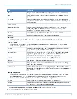 Preview for 43 page of Multitech MultiConnect rCell MTR-LAT1-B07 User Manual