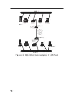 Preview for 18 page of Multitech MultiDSU MTT1DSU User Manual