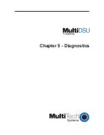 Preview for 41 page of Multitech MultiDSU MTT1DSU User Manual