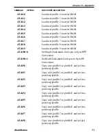 Preview for 71 page of Multitech MultiMobile MT56128ZLX-NT Owner'S Manual