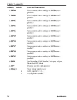 Preview for 72 page of Multitech MultiMobile MT56128ZLX-NT Owner'S Manual