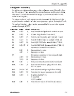 Preview for 73 page of Multitech MultiMobile MT56128ZLX-NT Owner'S Manual