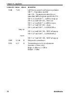 Preview for 76 page of Multitech MultiMobile MT56128ZLX-NT Owner'S Manual