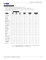 Preview for 29 page of Multitech MultiModem Cell MTCBA-C1 User Manual