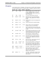 Предварительный просмотр 36 страницы Multitech MultiModem DID MT5634ZBA-DID User Manual