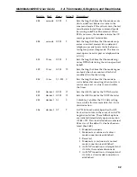 Preview for 47 page of Multitech MultiModem DSVD MT5600DSVD User Manual