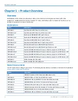 Preview for 6 page of Multitech MultiModem iCell User Manual