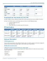 Предварительный просмотр 31 страницы Multitech MultiModem iCell User Manual