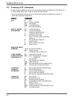 Предварительный просмотр 44 страницы Multitech MultiModem II BA-Series User Manual