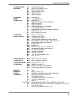 Предварительный просмотр 45 страницы Multitech MultiModem II BA-Series User Manual