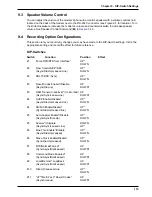 Предварительный просмотр 115 страницы Multitech MultiModem II BA-Series User Manual