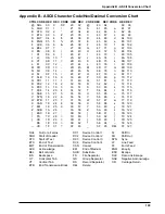 Предварительный просмотр 129 страницы Multitech MultiModem II BA-Series User Manual